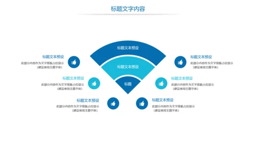 时尚医疗报告医学心脏研究工作汇报PPT模板