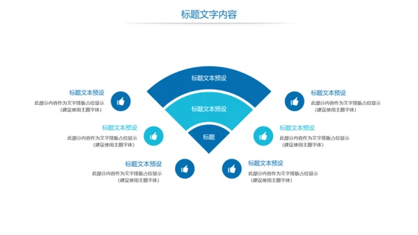 时尚医疗报告医学心脏研究工作汇报PPT模板
