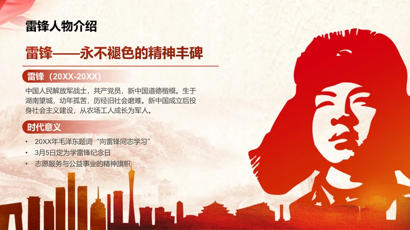 创意风雷锋介绍PPT列表