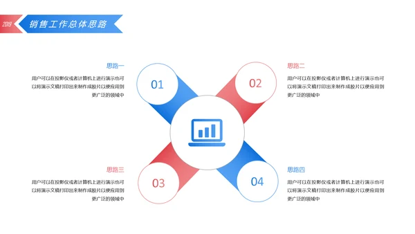 2019简约大气销售部年终工作总结汇报PPT模板