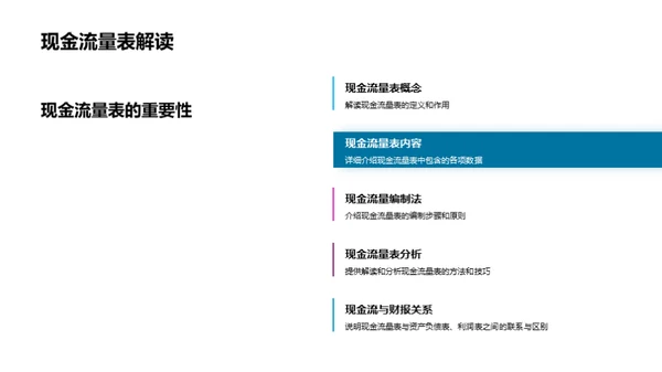 精通财务报表解读