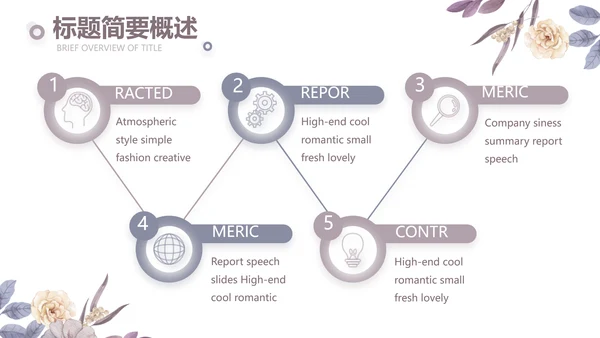感恩教师节主题班会老师寄语PPT