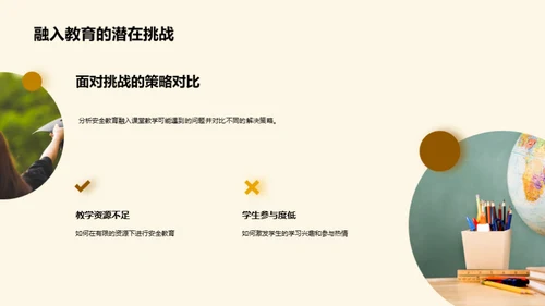 构筑课堂安全堡垒