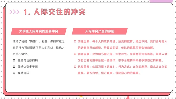 红色简约风大学生人际关系的提升认识你真好主题班会