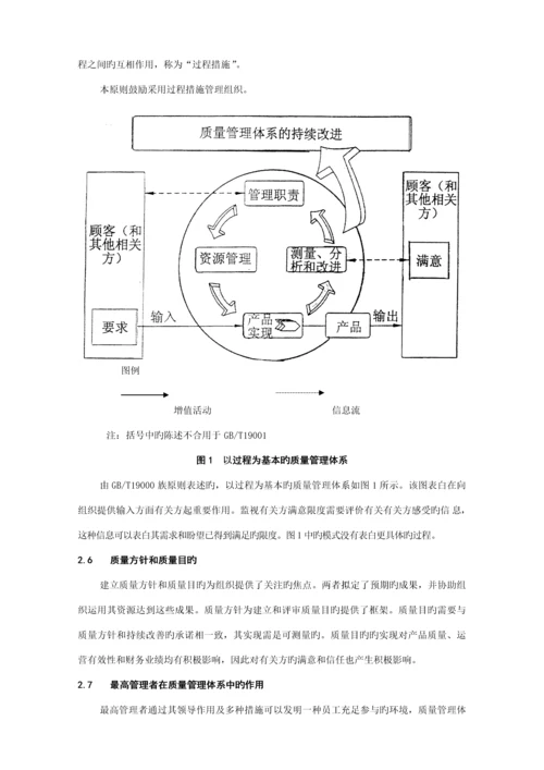 ISO9000质量管理全新体系基础和术语.docx