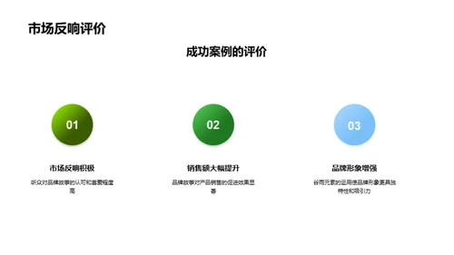 谷雨故事营销策略