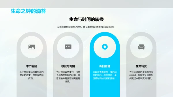 立秋节气解读