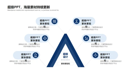 分子吧放大镜化学研究实验室社团通用PPT模板