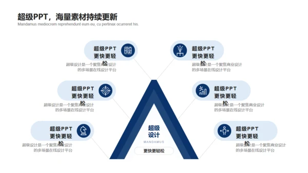分子吧放大镜化学研究实验室社团通用PPT模板