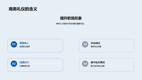 金融领域商务礼仪探讨