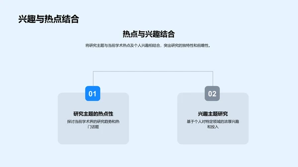 毕业论文答辩报告