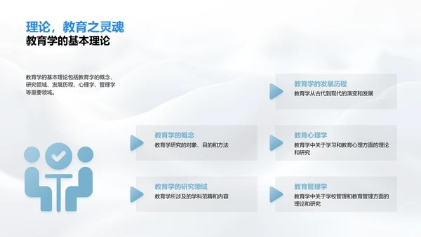 教育学基础讲座PPT模板