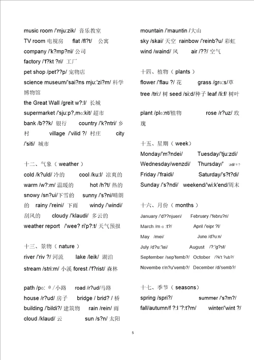 最全小学英语单词分类大全合集带音标