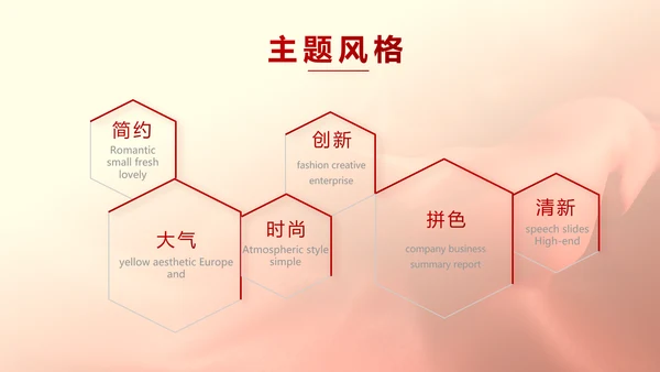 红色喜庆公司10周年庆ppt模板活动策划方案