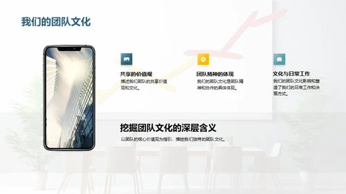 探索卓越团队之路