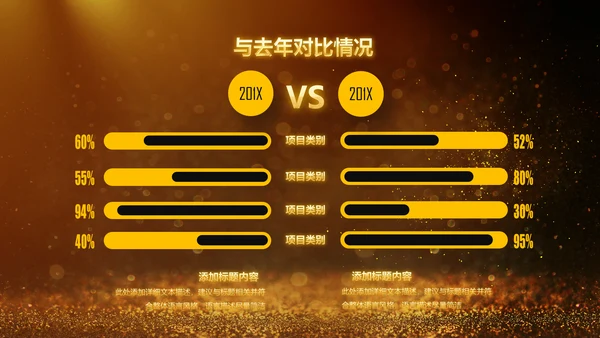 金色大气2019猪年颁奖典礼PPT模板