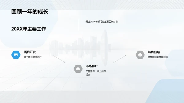 勇往直前：房产明天