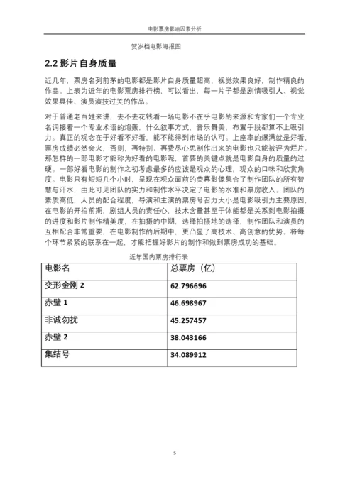 毕业设计(论文)--中国电影票房影响因素.docx