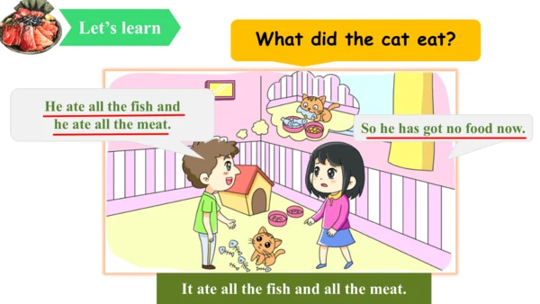 Module 3 Unit 2 Sam ate four hamburgers 课件(共31张PPT