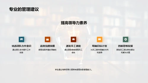 管理学实践与创新