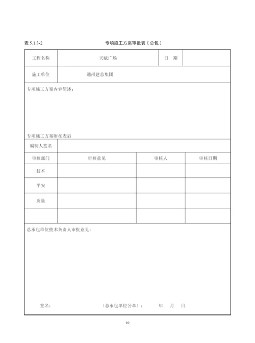 安全标准化管理资料五.docx