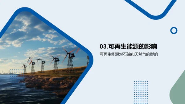 能源浪潮：石油与天然气