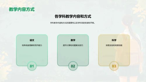 四年级学业规划讲解PPT模板