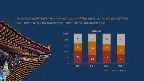 北京故宫博物院经典中国风通用PPT模板