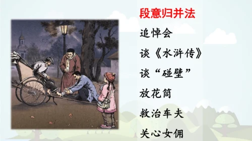 统编版语文六年级上册 第八单元 语文园地八   课件