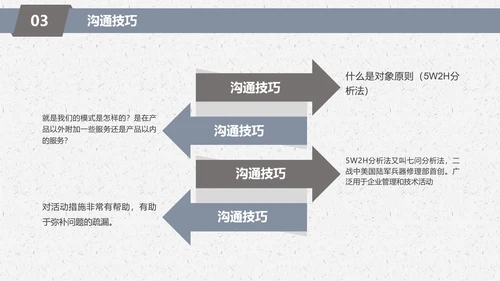 人生方向目标努力实用职场培训PPT课件