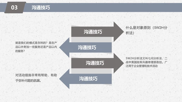 人生方向目标努力实用职场培训PPT课件