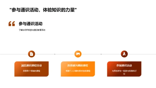 全面解析通识教育