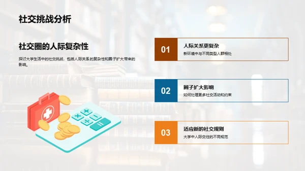 新生的大学适应指南