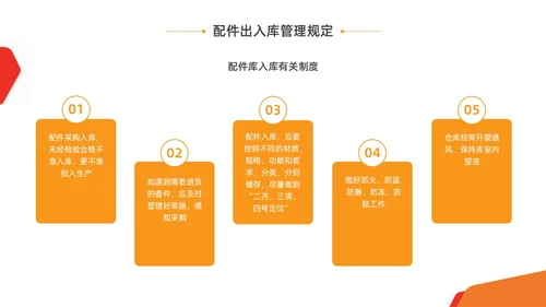 橙黄色水彩商务仓库管理企业培训PPT课件