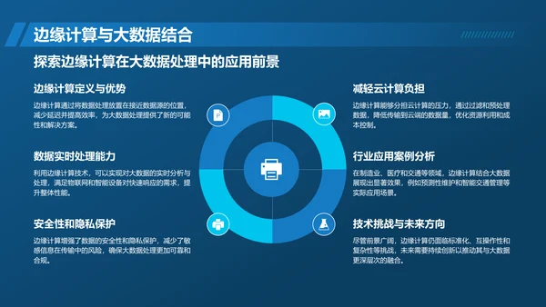 蓝色科技风通用行业大数据总结汇报PPT模板