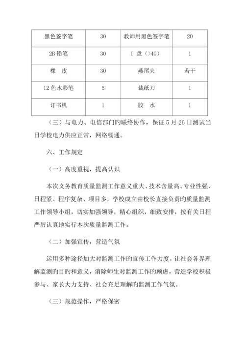 义务教育质量监测实施细则.docx