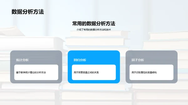 管理学探索之旅