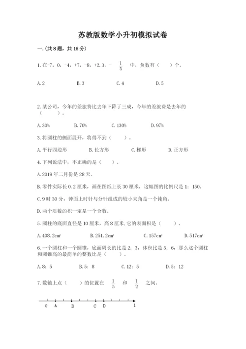 苏教版数学小升初模拟试卷【考点梳理】.docx