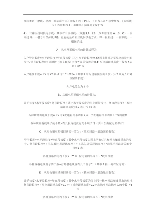 预算员须掌握的安装工程手算要点.docx