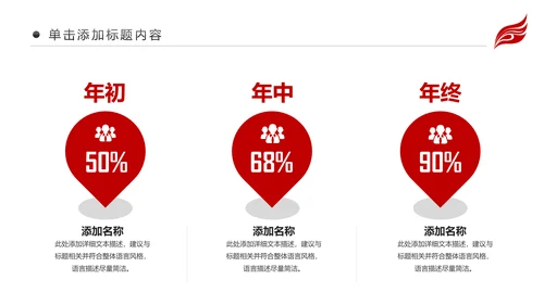 红色财务数据经营分析报告会计工作总结PPT