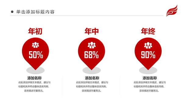 红色财务数据经营分析报告会计工作总结PPT