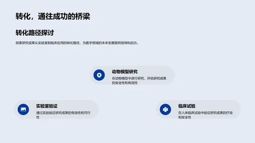 医学研究答辩指南PPT模板