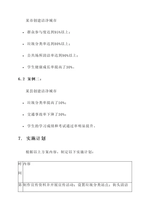 县教育局创建洁净城市方案