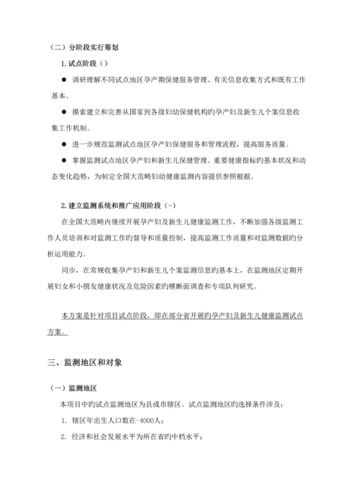 妇幼健康监测试点工作专题方案.docx