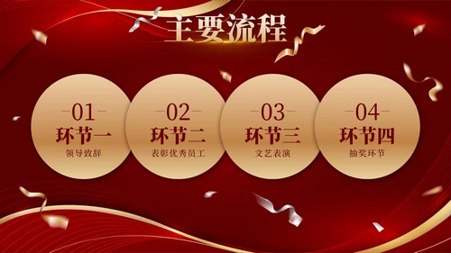 红色奖杯奢华流体新春年会策划带内容PPT模板