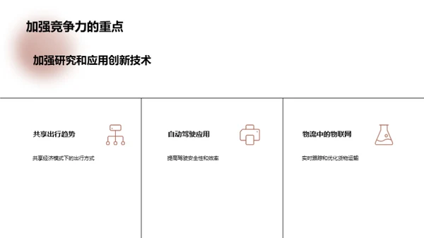 交通运输行业新动态