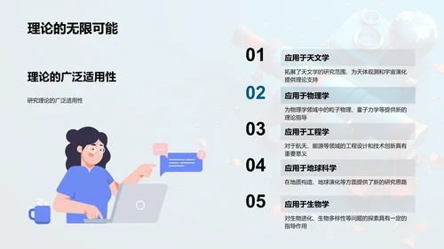 理学研究成果答辩PPT模板