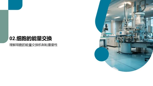 细胞学入门
