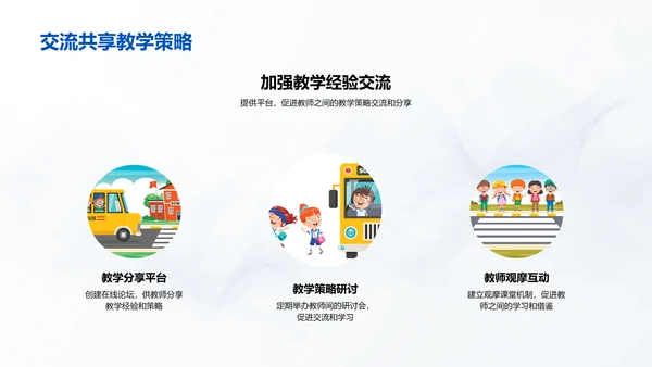 教学目标与教师培训