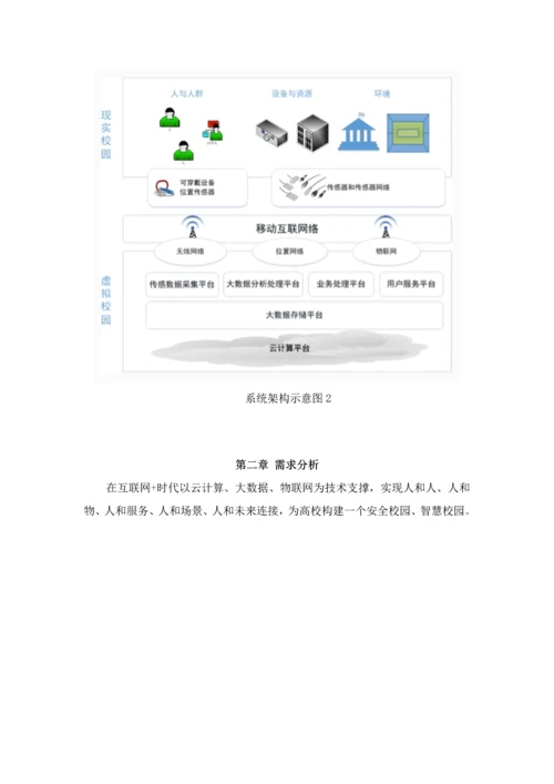 校园安全智慧管理平台解决专项方案.docx
